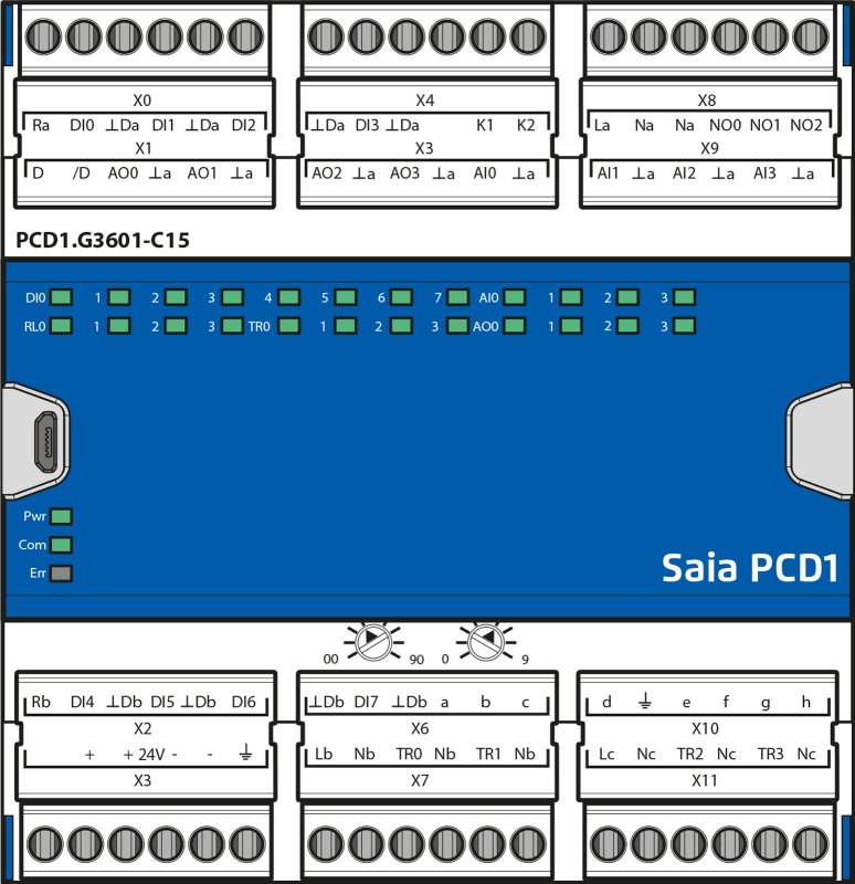 PCD1.G3601-C15